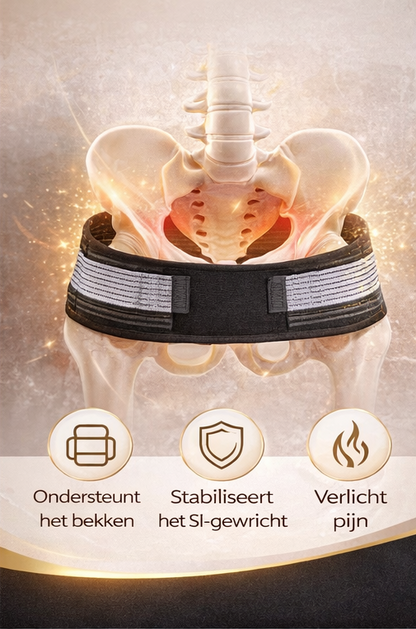 Fluxfit Rugband